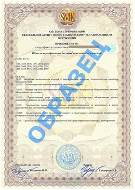 Приложение 1 Волоколамск Сертификат ГОСТ РВ 0015-002